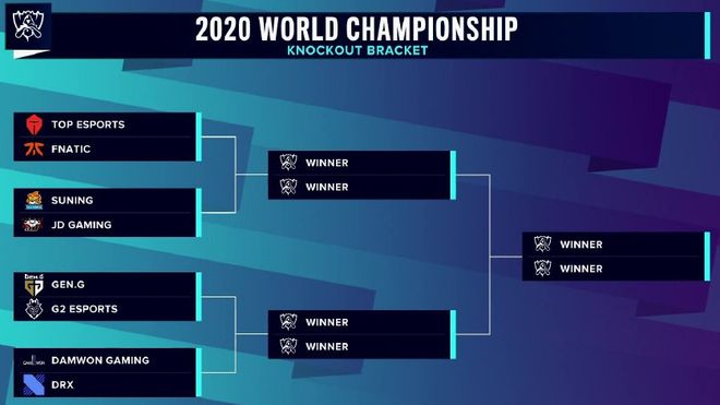 【lpl战报】TES 2-1 LNG：TES成功让一追二收获六连胜 北上还在继续