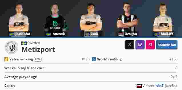 FaZe Clan vs Ninjas in Pyjamas 比赛预测 - ESL Pro League 第20赛季